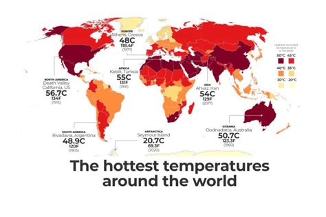 23 october weather|warmest countries in october.